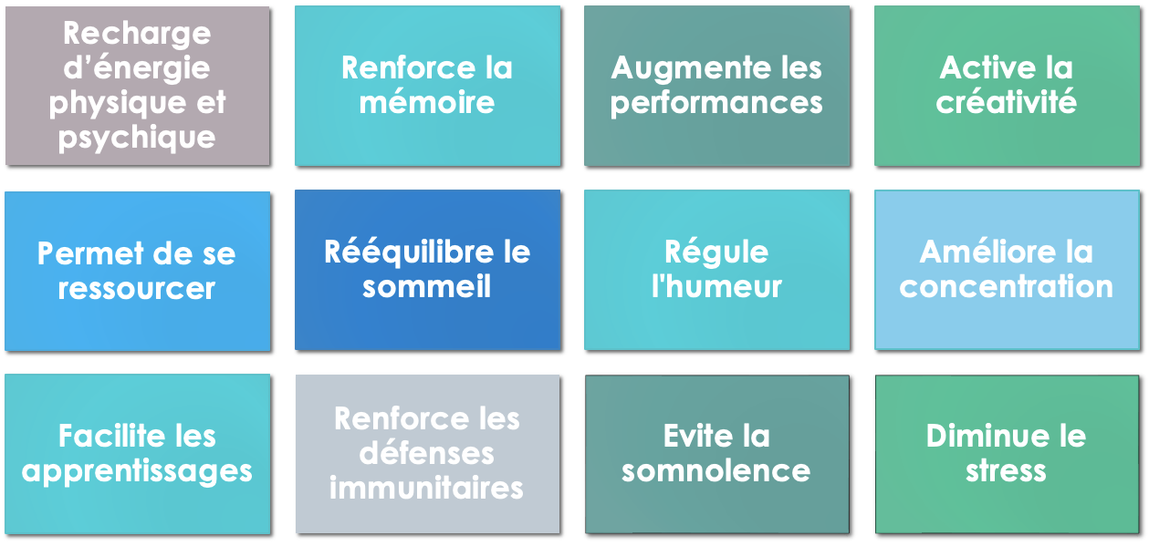 Bienfaits_sieste_au_travail